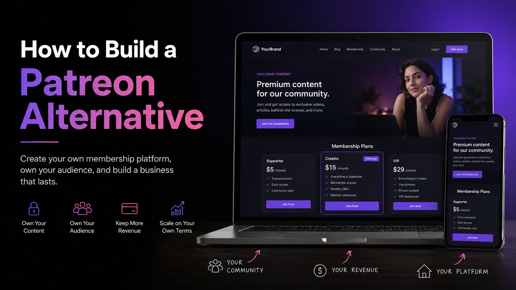 How to Build a Patreon Alternative